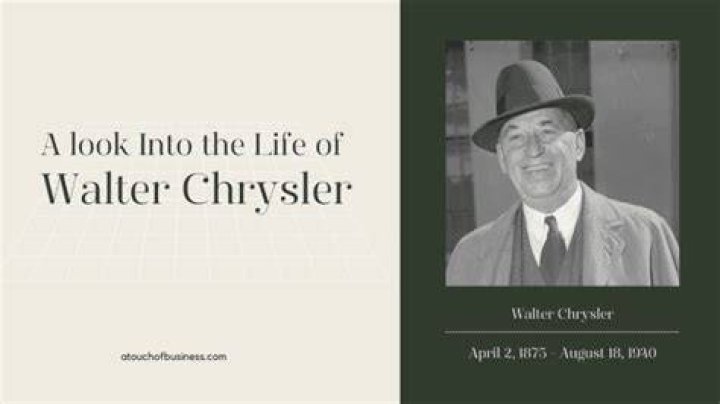 Walter Chrysler